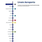 Casa Vespri A Μιλάνο