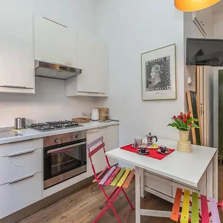 Brembo House * 밀라노