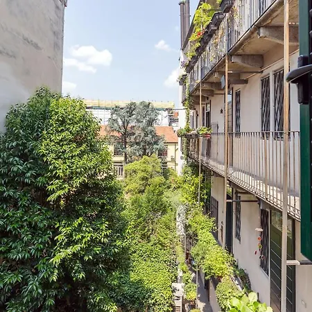 Retreats Porta Romana * Milánó