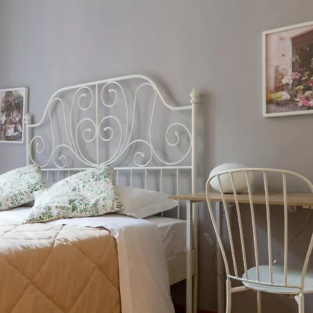 Centralstation - Via Lazzaroni