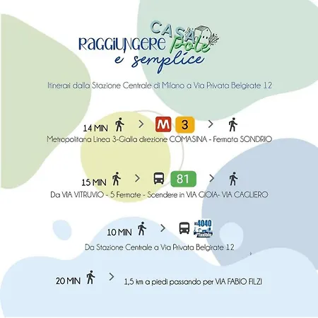 Casapole Apartment *