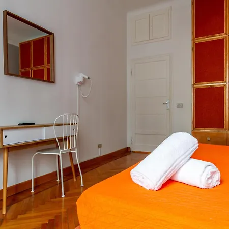 Apartmán Centralstation - Via Lazzaroni Milán