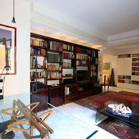 The Travel Lovers * Milano