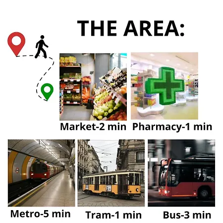 Bellavita Loft Center Near Duomo,central Station, Navigli 아파트