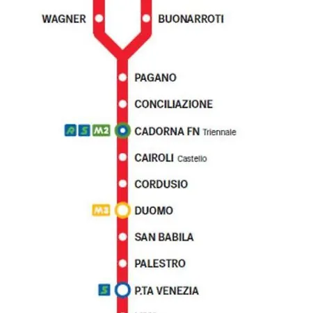 Appartamento 6