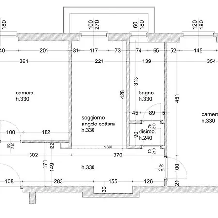 Settembrini - Centrale, Porta Venezia *