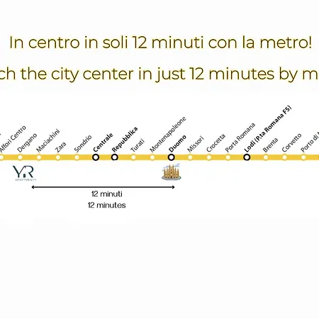 דירה Yr Dergano - 1 Min Walk To Metro *