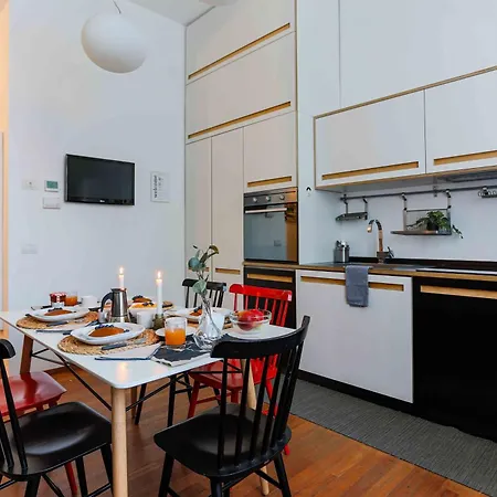 The Rent - Near Porta Romana