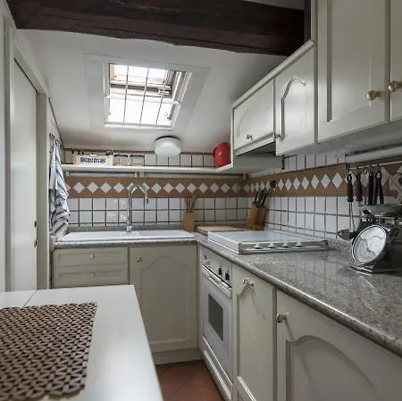 Duomoloft Appartement Milaan