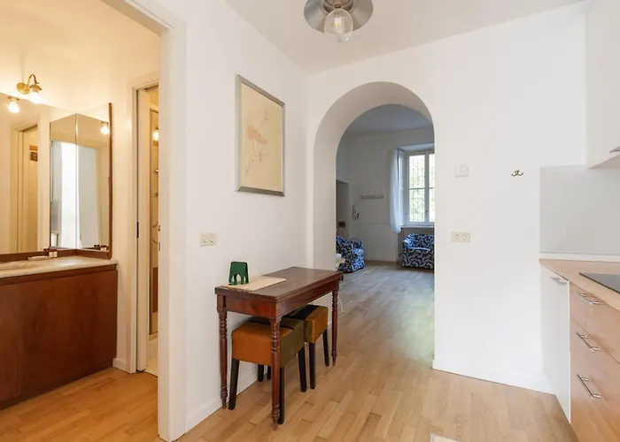 Guesthost - Garibaldi & Isola District Functional