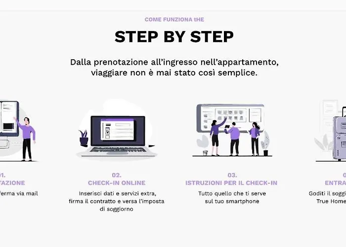 The Botanical Court - Secret Patio In Porta Venezia *