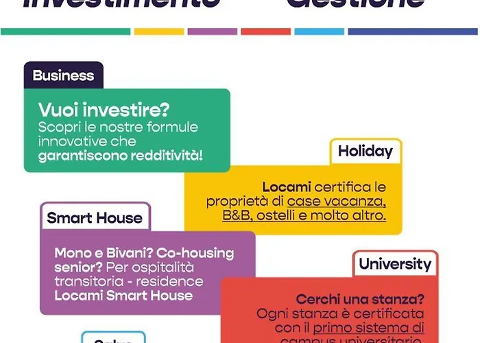 Πανσιόν Locami Rooms Castaldi Μιλάνο