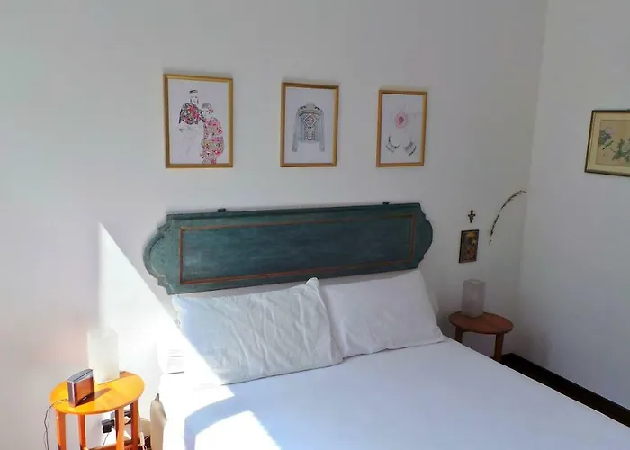 Vodice Flexyrent * Mediolan