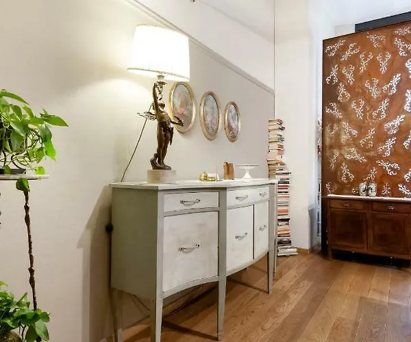 Loft Navigli * Mediolan