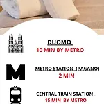 Vercelli * ميلان