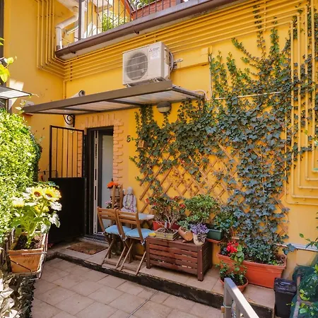 Nido Dell'aquila - In Porta Romana * Milánó