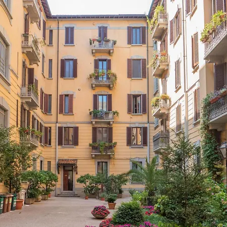 Apartman The Rent - Near Corso Indipendenza