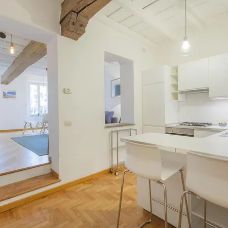 Sweett - Moscova Ii Милан