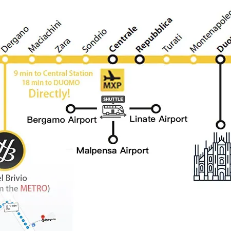 Brivio Milano