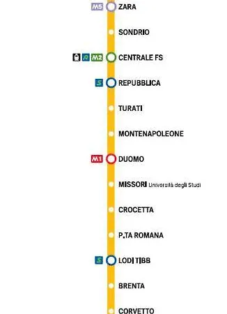 Santa Giulia Forest Design Lejlighed *