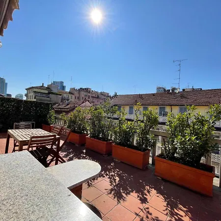 Copernico * Milánó