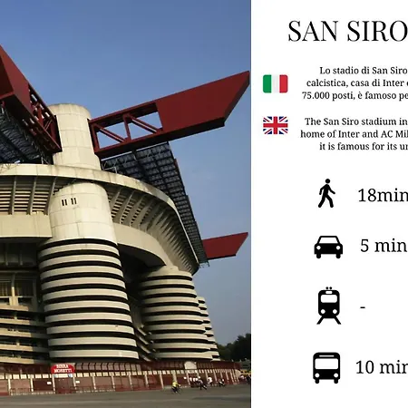 Appartamento Sunny San Siro Stadio *
