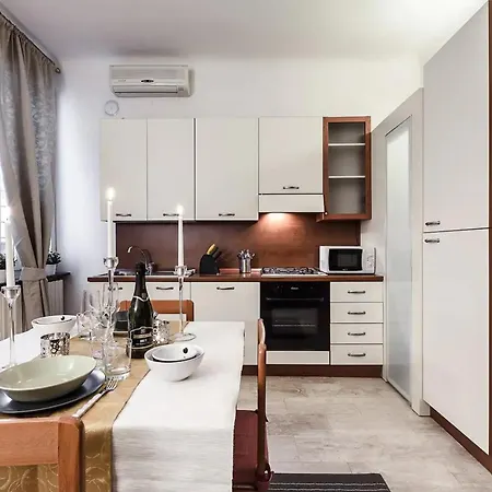 Milanrentals - Baires *