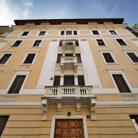 Lattanzio Charming - Porta Romana Mm3 Mediolan