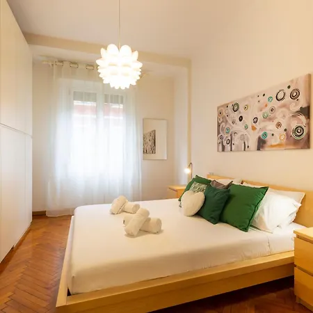 Linate Retreat - Forlanini M4 *