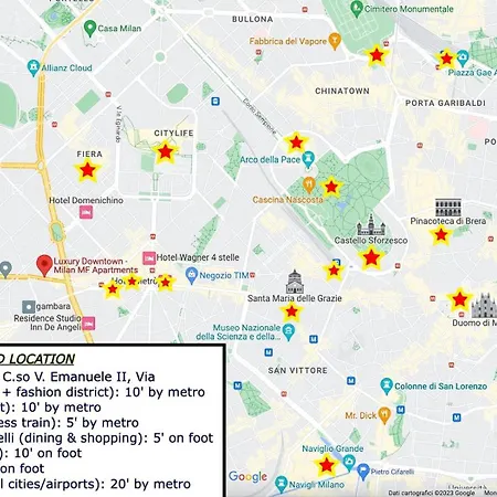 Daire Luxury Downtown - Mf Milano