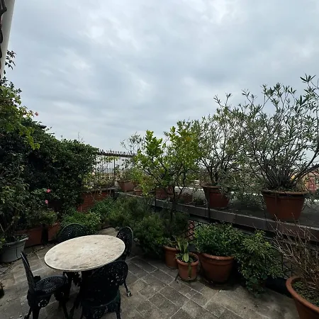 Penthouse With Duomo View Апартаменты