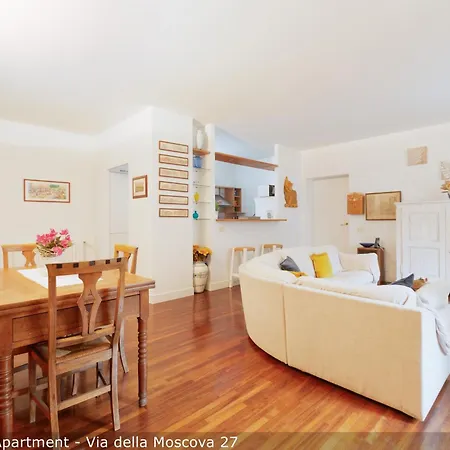 Apartment Brera In Moscova *