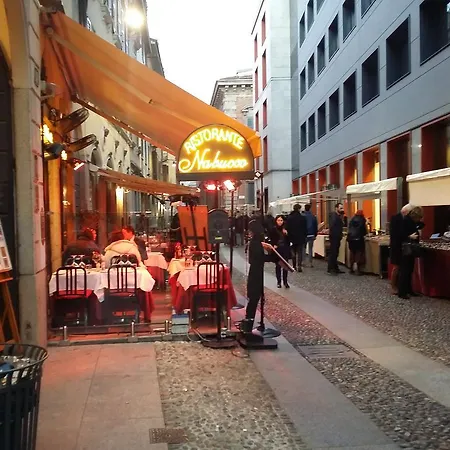 Brera * Mailand