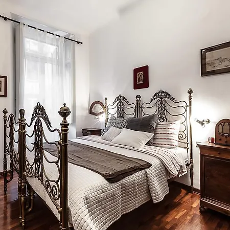 Orti Milan