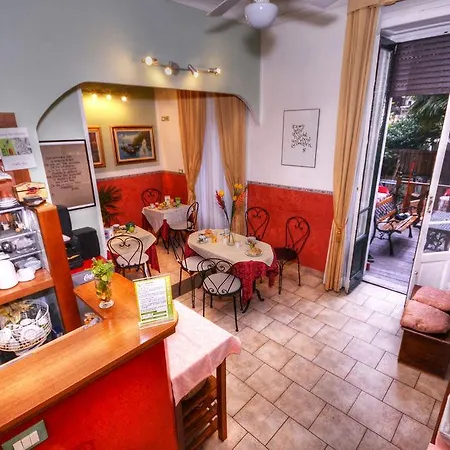 Otel Eco-art De Albertis Milano