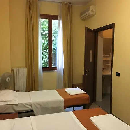 Greco Milan
