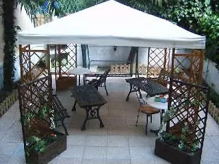 Eco-art De Albertis Milano