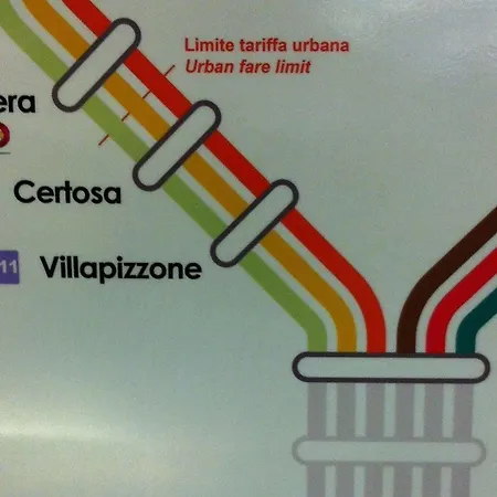 City Residence Milano Milan