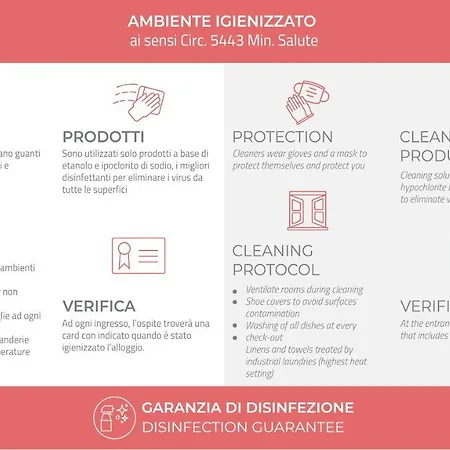 Apartment Italianway-de Cristoforis 5