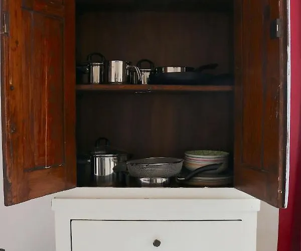 Darsena - Via Argelati * Mediolan