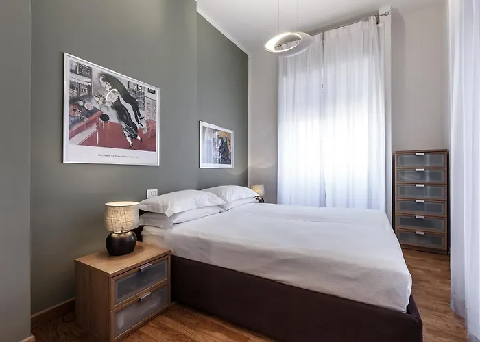 Milaninflat מילאנו