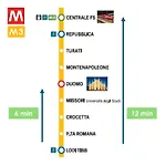 Casa Enea - Luxury House - Porta Romana - Duomo M3 アパート