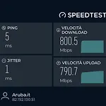 Il Sogno Sui Navigli - Nel Cuore Di - Nuovo - Wi-fi - Armadio *