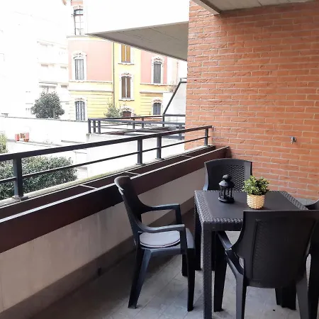 Apartment Rent Mailand