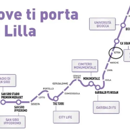 Appartamento Mangio One Apartment-mm5 Istria Milano