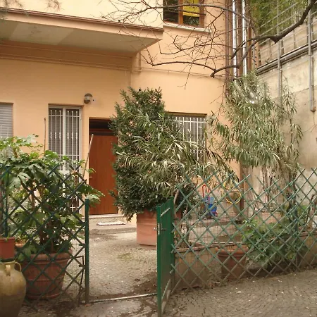 Albaimmo Appartamento Milano