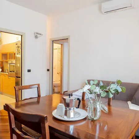 The Rent - Two Bedroom Near Sondrio Subway