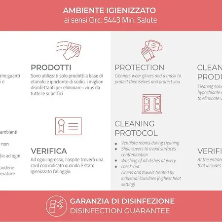 Italianway - Gasparotto 4 Apartment *