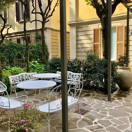 Antica Leonardo Milaan