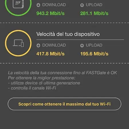 公寓 C - Design Bilo -m3- 8 Min Dal Duomo 米兰